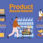 Managing Your Product Assortment Across Platforms